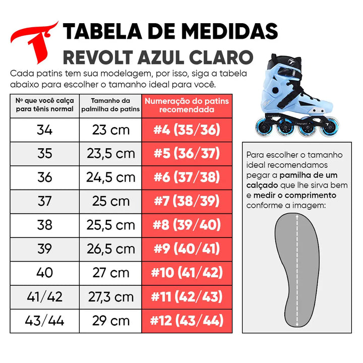 Kit Intermediário Revolt Azul Claro + (Brinde)