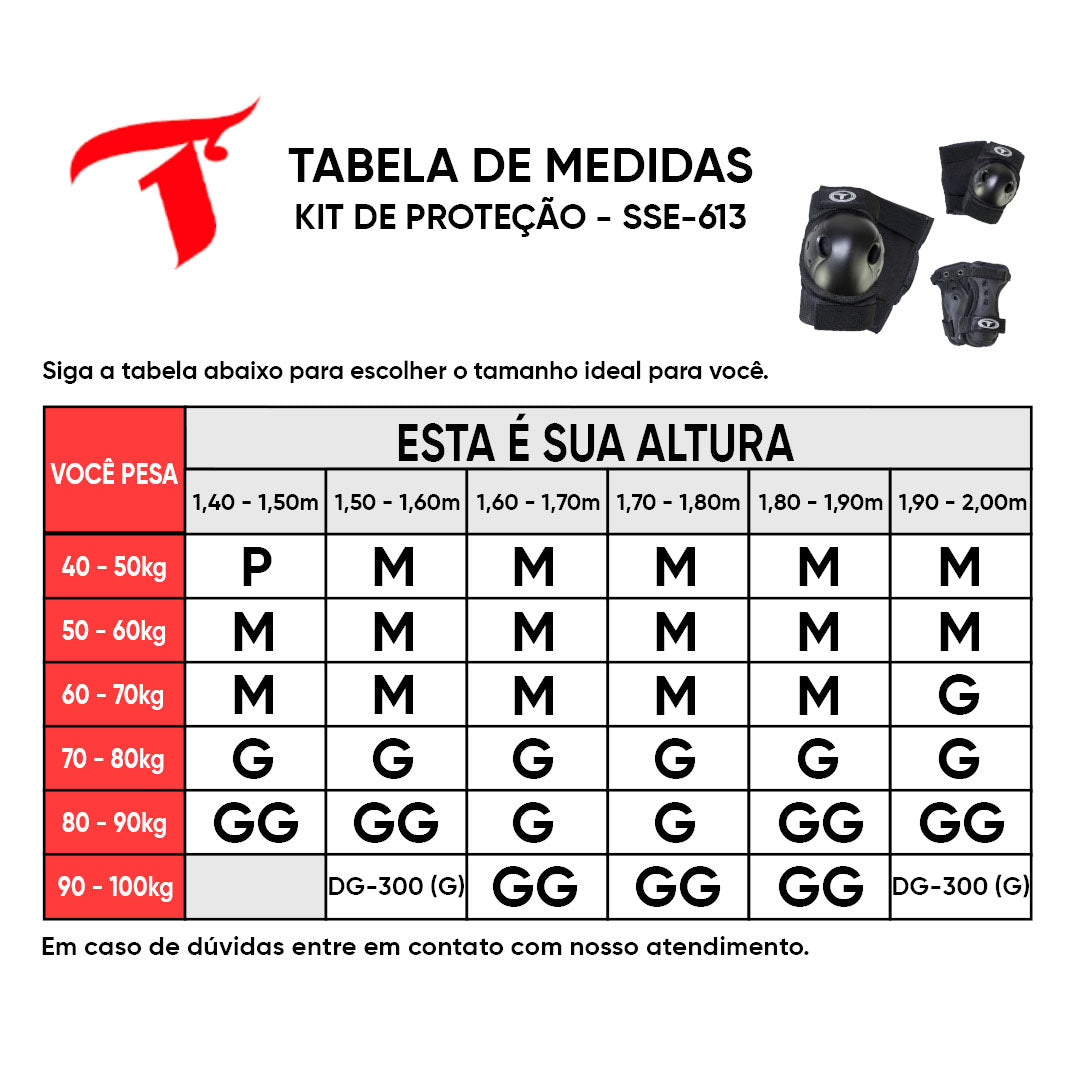 Kit de Proteção Traxart SSE-613