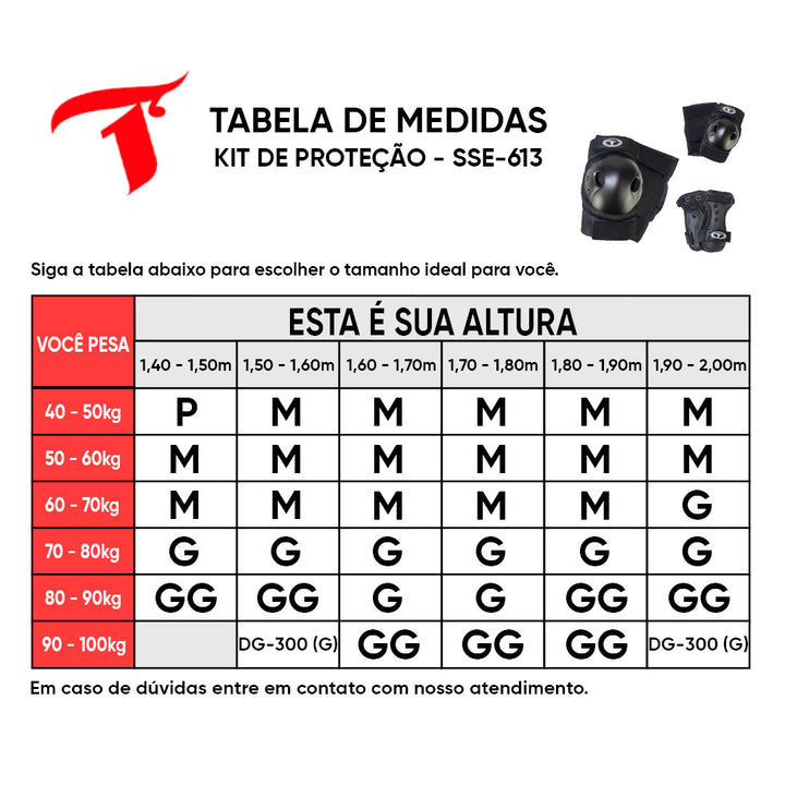 Kit de Proteção Traxart SSE-613