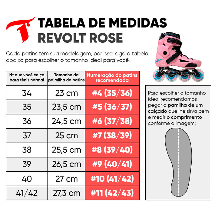 Kit Intermediário Premium Revolt Rose + (Brinde)