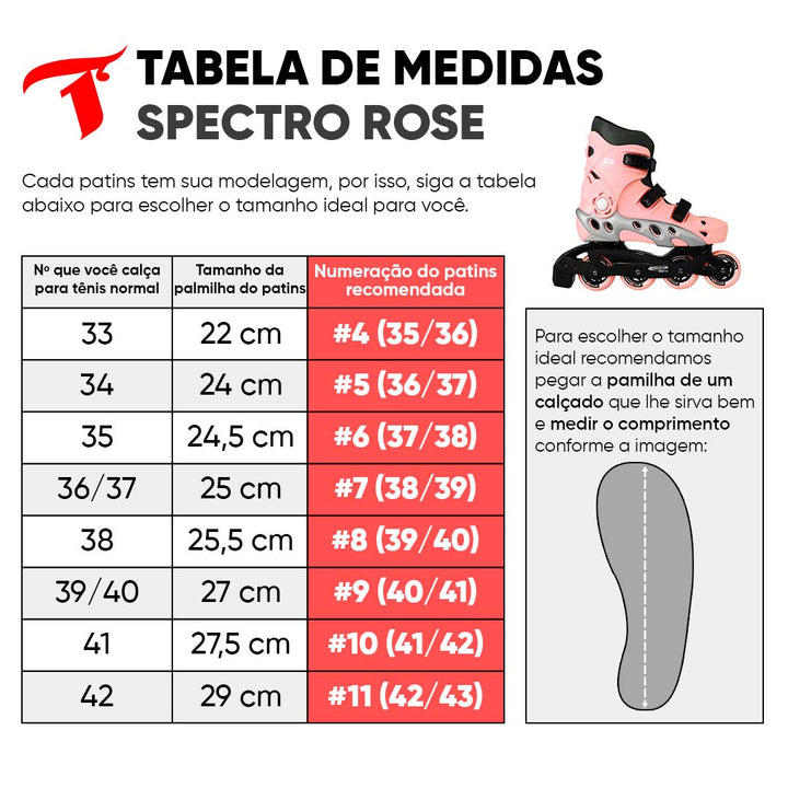 Patins Spectro Rose - 72mm ABEC-5