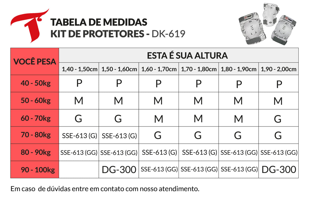 Kit de Proteção Traxart Branco - DK-619