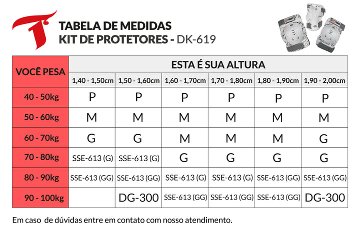 Kit de Proteção Traxart Branco - DK-619